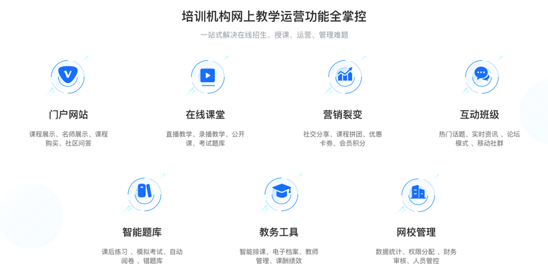 在数字化浪潮中，教育科技公司的崛起已经成为不可阻挡的趋势。行业分析类文章将帮助我们从多个维度全面解析这些新兴企业的现状与发展。