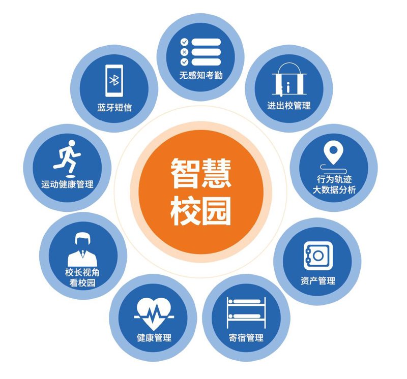 在线教育正在改变我们的学习方式，而网络学习平台无疑是其中最耀眼的明星之一。那么，在众多网络学习平台中，如何选择适合自己的呢？