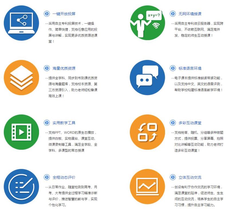 教育科技公司的崛起与现状：行业分析
