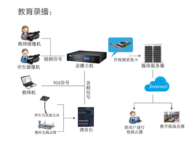 在数字化转型的大潮中，教育科技公司正以前所未有的速度改变着我们的学习方式。今天就让我们一起探索一下这些创新企业到底都有哪些“看家本领”吧。