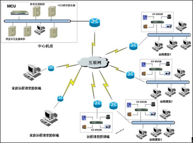 在当今数字化时代，教育科技有限公司经营范围正以前所未有的速度扩展。如何理解这一新兴领域的核心驱动力？今天就让我们一起探讨。