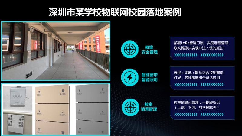 教育科技行业的未来趋势与竞争格局